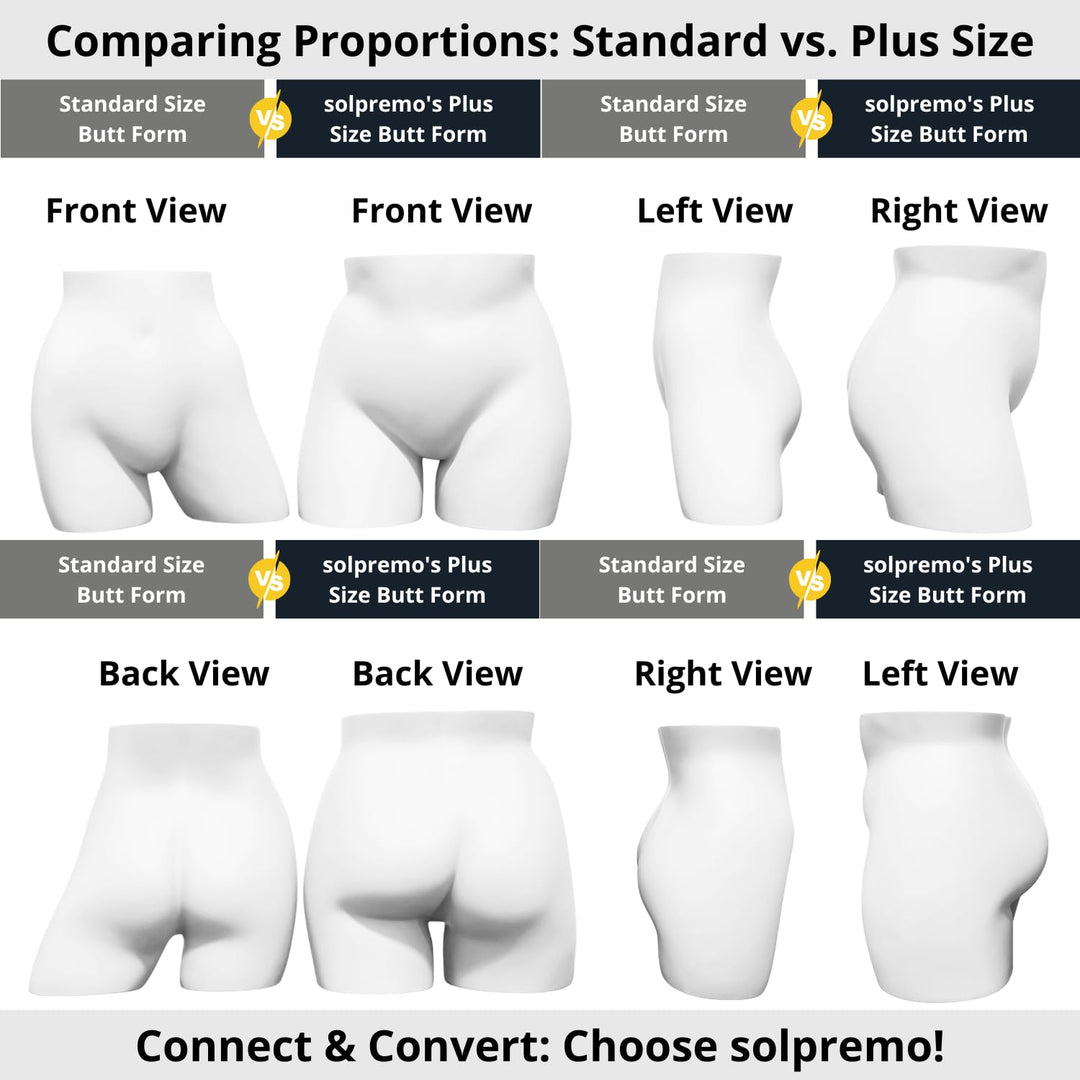 Plus Size Female Full Round Butt Mannequin Display for Countertop, 33" Waist, 44" Hip, Fiberglass, Matte White